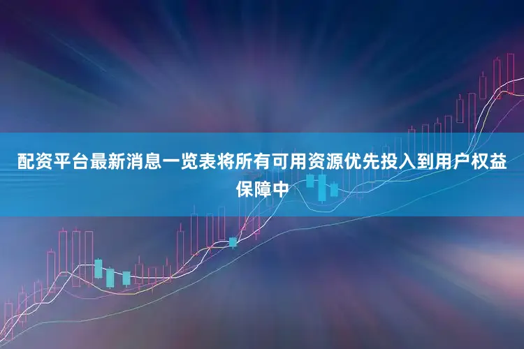 配资平台最新消息一览表将所有可用资源优先投入到用户权益保障中
