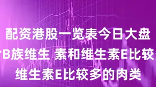 配资港股一览表今日大盘鸭肉是含B族维生 素和维生素E比较多的肉类
