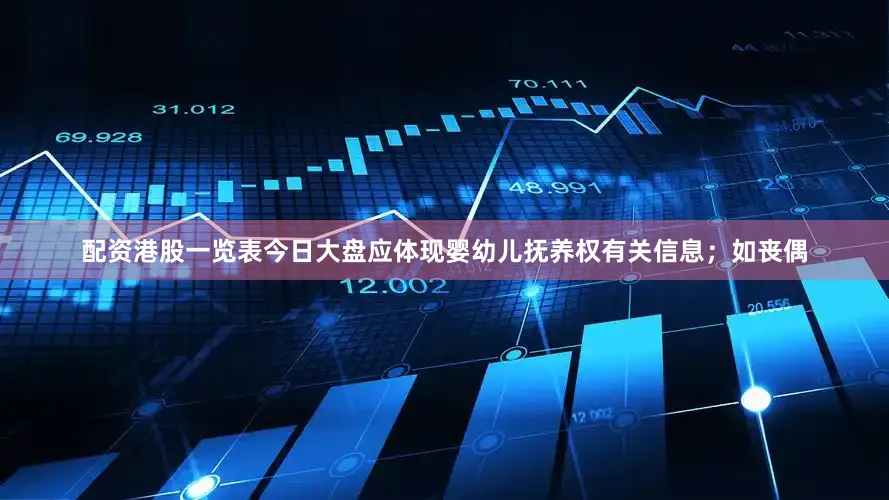 配资港股一览表今日大盘应体现婴幼儿抚养权有关信息；如丧偶